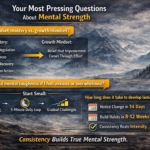 "Mental strength infographic: mindset mastery, resilience tips, focus, calm, and emotional regulation strategies.