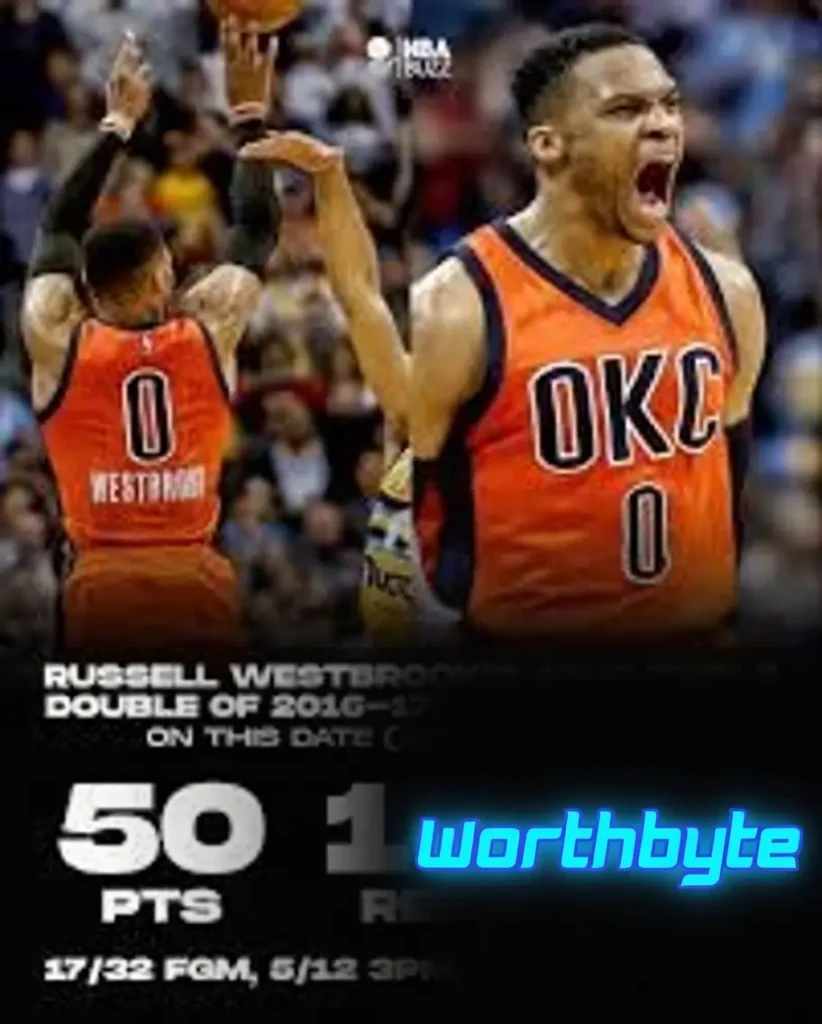 7 Epic Moments That Defined Thunder vs Pacers Rivalry